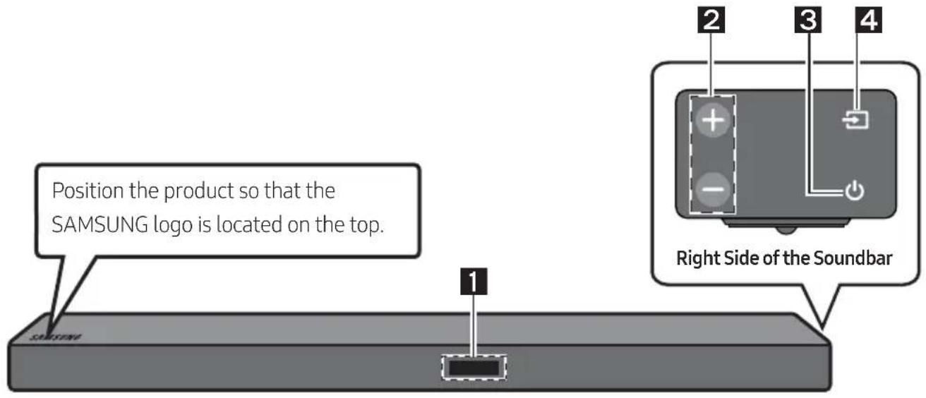 SAMSUNG HWM550 - Front Panel / Right Side Panel of the Soundbar - 1