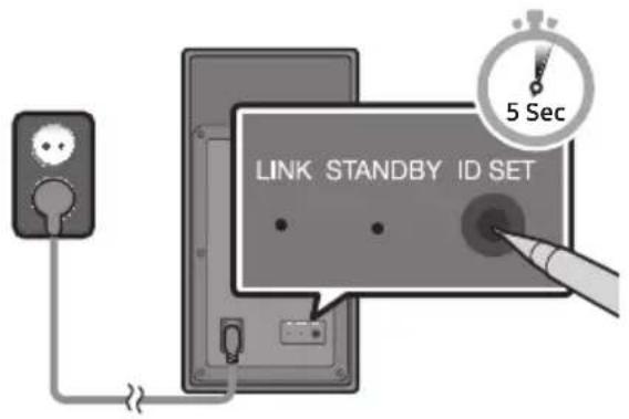 SAMSUNG HWM550 - Controlli prima di effettuare la connessione manuale - 1