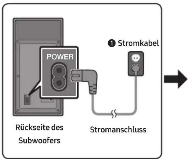 SAMSUNG HWM550 - Stromanschluss - 1