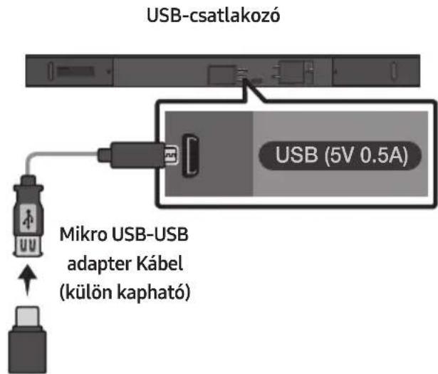 SAMSUNG HWM550 - SZOFVERFRISSITÉS - 1