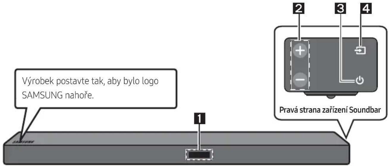 SAMSUNG HWM550 - Předné panel / pravy panel zařizení Soundbar - 1