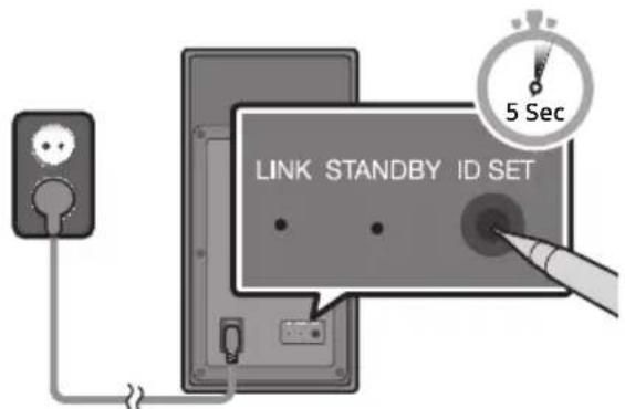 SAMSUNG HWM550 - Pries jungdami rankiniu budu patikrinkite - 1