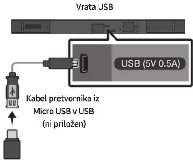 SAMSUNG HWM550 - POSODOBITEV PROGRAMSKE OPREME - 1