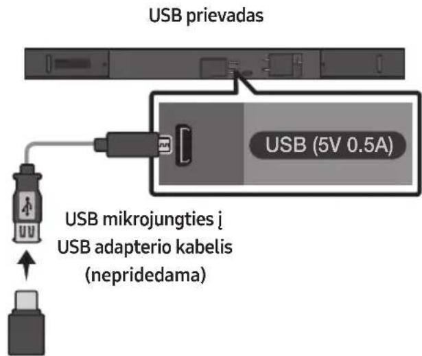SAMSUNG HWM550 - PROGRAMINES IRANGOS NAUJINIMAS - 1