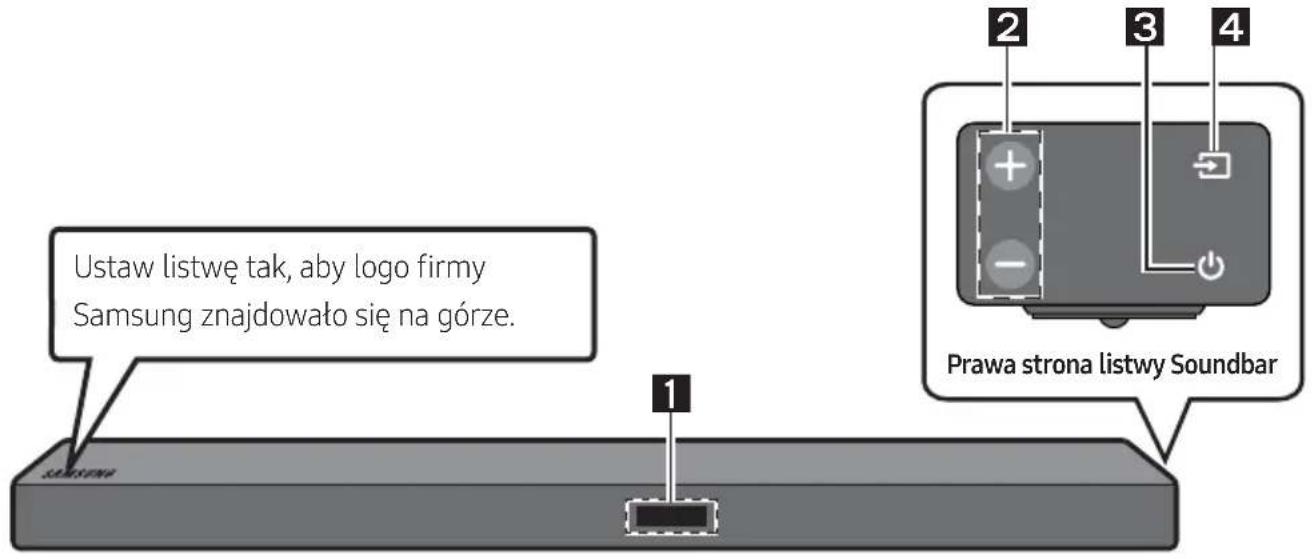 SAMSUNG HWM550 - Panel przyedni / Prawa strona panelu listwy Soundbar - 1
