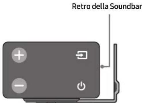 SAMSUNG HWM550 - Guida per il montaggio a parete - 10