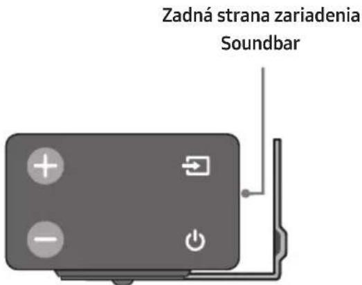 SAMSUNG HWM550 - Zarovnajte Stredovú liniu papierovej šablóny so stredom TV (ak upevnujete zariadenie Soundbar pod TV) a potom upevnite Instalačné pomôcku na montáž na stenu k stene pomocou pásky. - 5