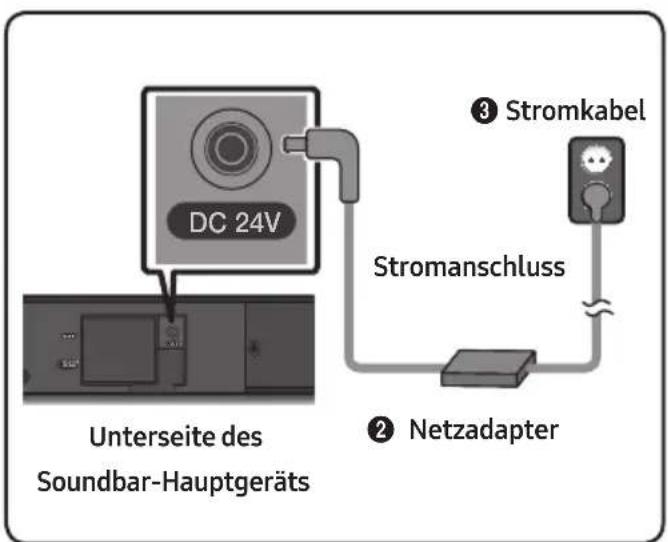 SAMSUNG HWM550 - Stromanschluss - 2