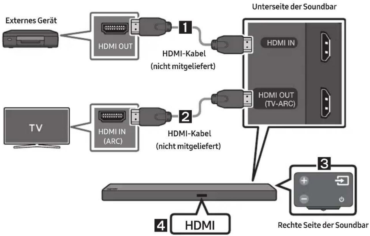 SAMSUNG HWM550 - Über ein HDMI-Kabel verbinden - 1