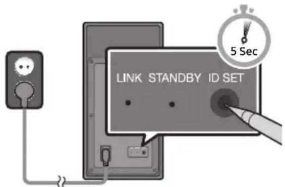 SAMSUNG HWM550 - PpOBepeTe, ppei Da n3BbPwIte pbUHO CBbp3BaHe - 1