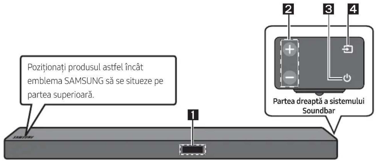 SAMSUNG HWM550 - DESCRIEREI - 1