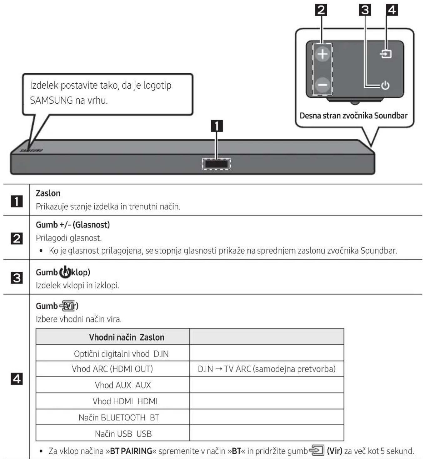 SAMSUNG HWM550 - PREGLEDIZDELKA - 1