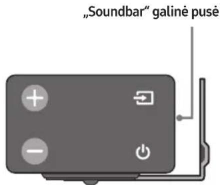 SAMSUNG HWM550 - Tvirtinimo prie sienos kreipiklis - 10
