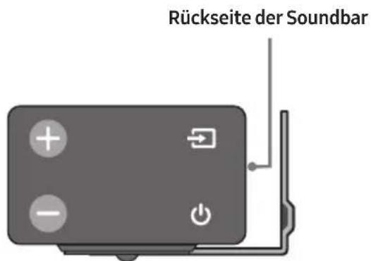 SAMSUNG HWM550 - Platzieren Sie die Montagehilfe für die - 6