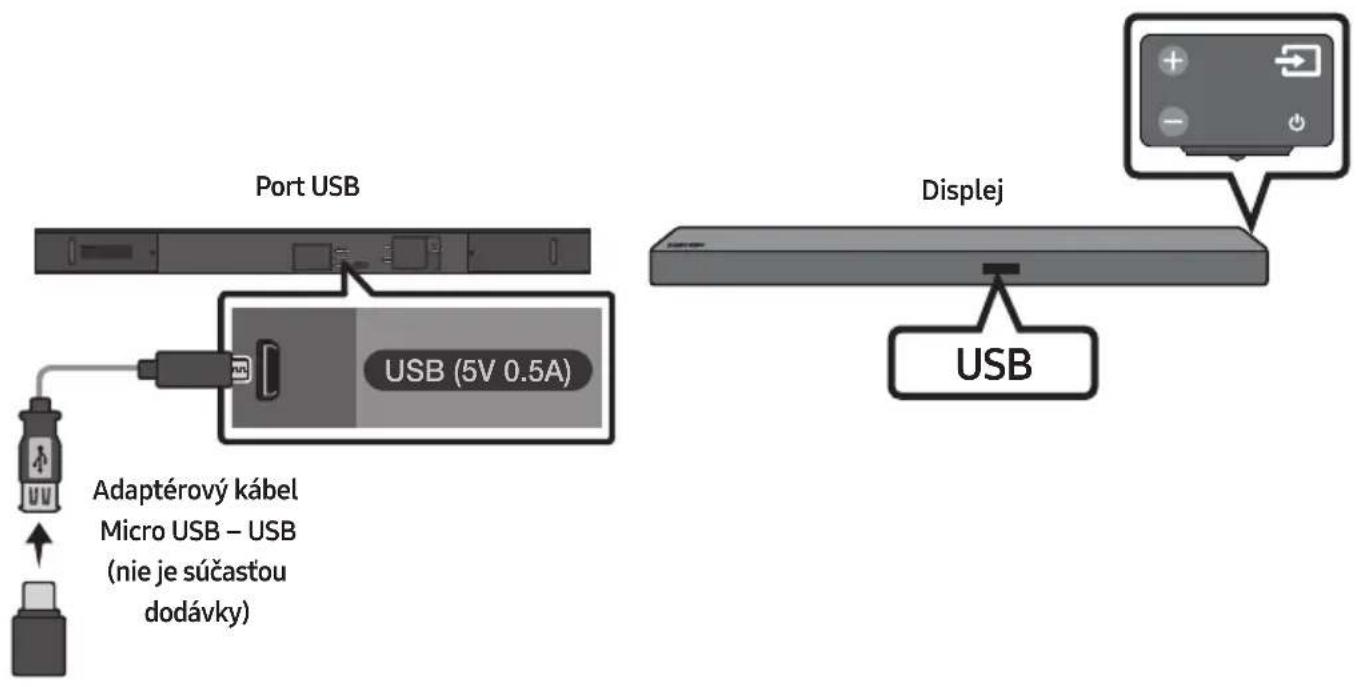 SAMSUNG HWM550 - PRIPOJENIE ZARIADENIA USB - 1