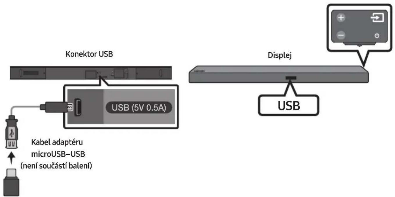 SAMSUNG HWM550 - PřIPOJENÍ ZARÍZENÍ USB - 1
