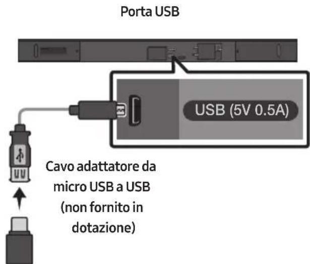 SAMSUNG HWM550 - AGGIONAMENTO DEL SOFTWARE - 1
