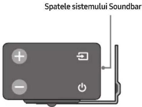 SAMSUNG HWM550 - Aliniati Linie centrală de peşablonul de hártie cu centrul televizorului (dacă montați/systemul Soundbar sub televizor), apoi fixați Ghidaj de montare pe perete pe perete適用and bandă adezivă. - 5