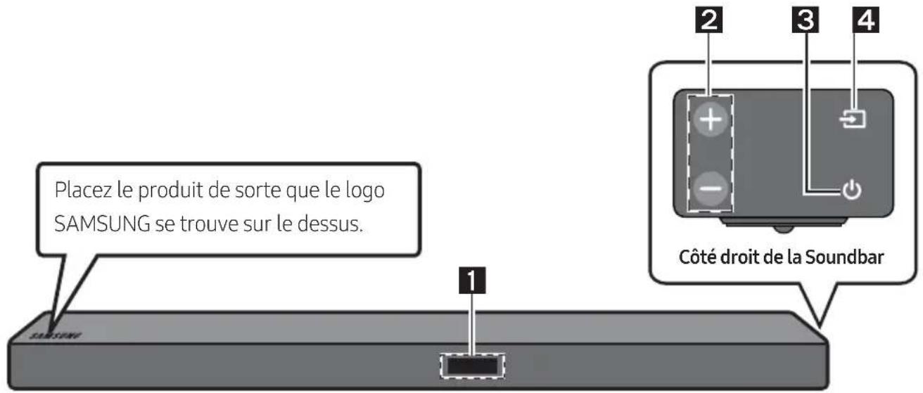 SAMSUNG HWM550 - PRÉSENTATION DU PRODUIT - 1