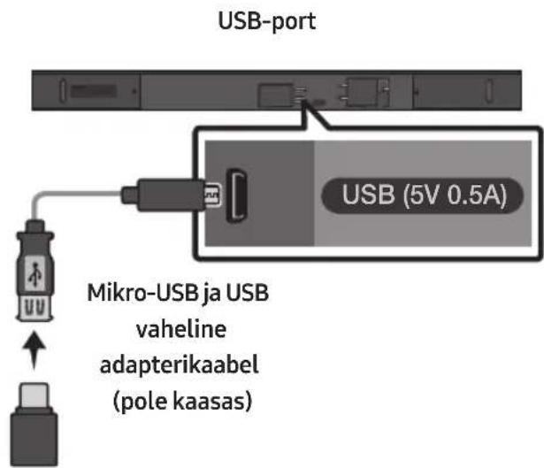 SAMSUNG HWM550 - TARKVARA-VARSKENDUS - 1