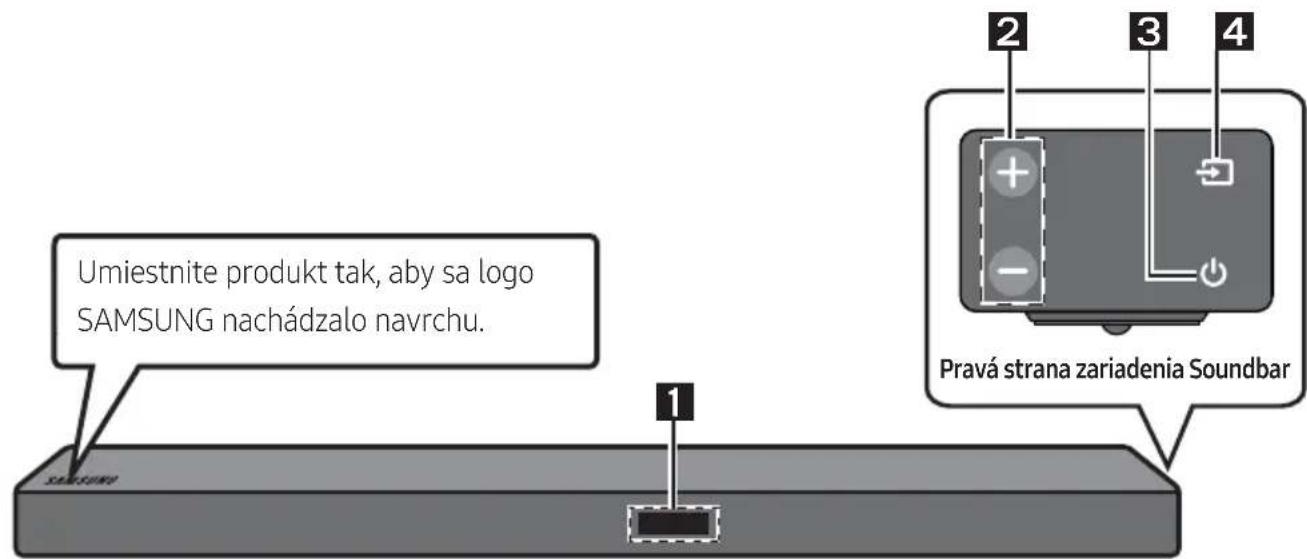 SAMSUNG HWM550 - OPIS PRODUKTU - 1