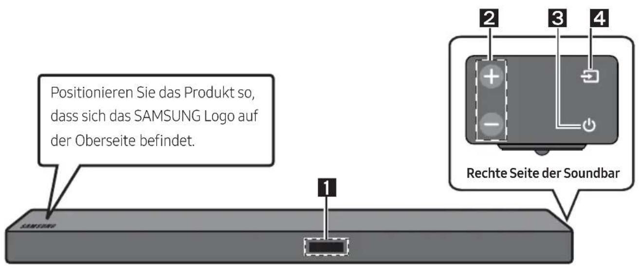 SAMSUNG HWM550 - Vorderseite / rechte Seite der Soundbar - 1