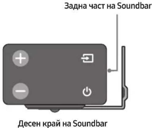 SAMSUNG HWM550 - Cbbp3BaHe Ha TeIeBn3Op Upe3 Bluetooth - 7