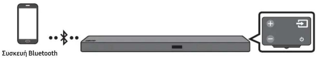 SAMSUNG HWM550 - Σύνδεση μέσω Bluetooth - 1