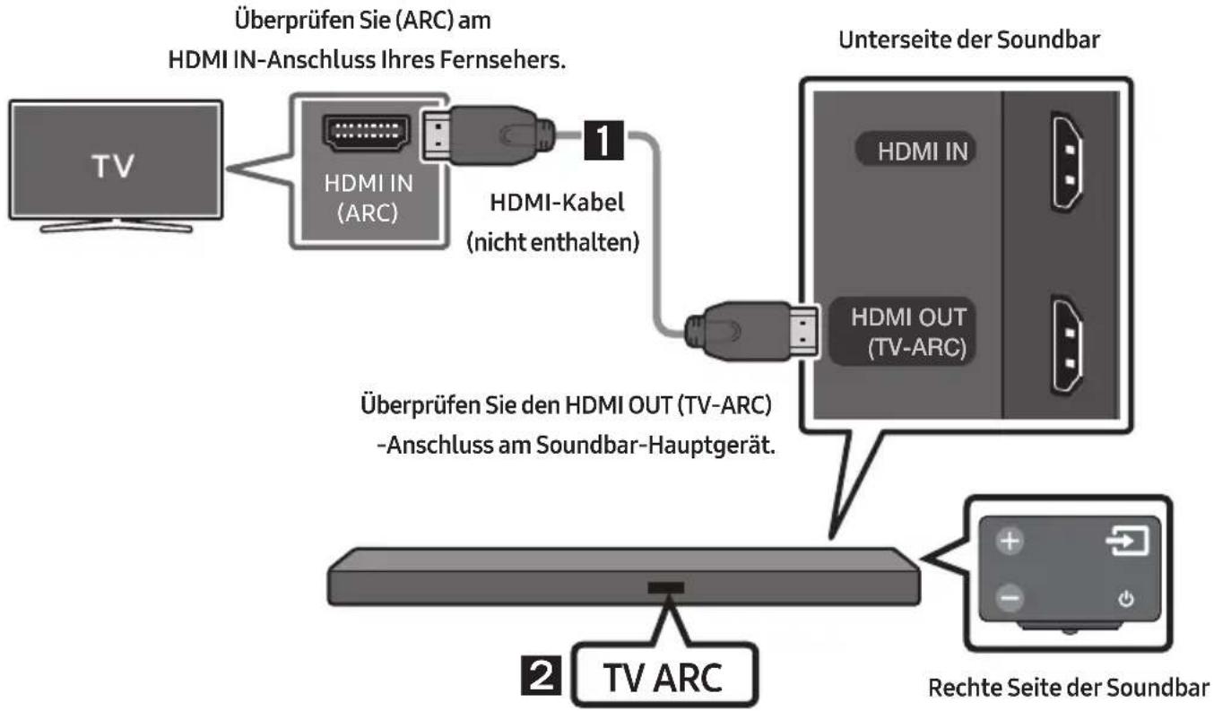 SAMSUNG HWM550 - Einen Fernseher über ein HDMI-Kabel verbinden - 1