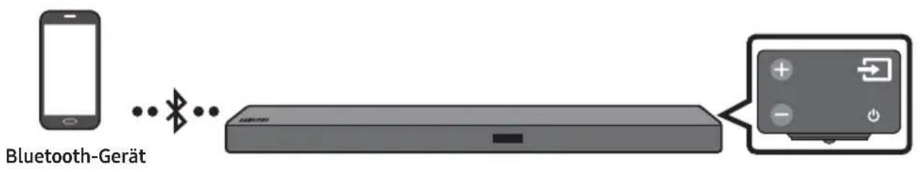 SAMSUNG HWM550 - Anschlieben per Bluetooth - 1