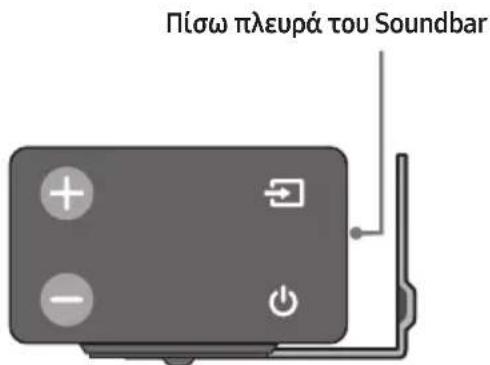 SAMSUNG HWM550 - O8nyoc Ettioixac otnpie - 10