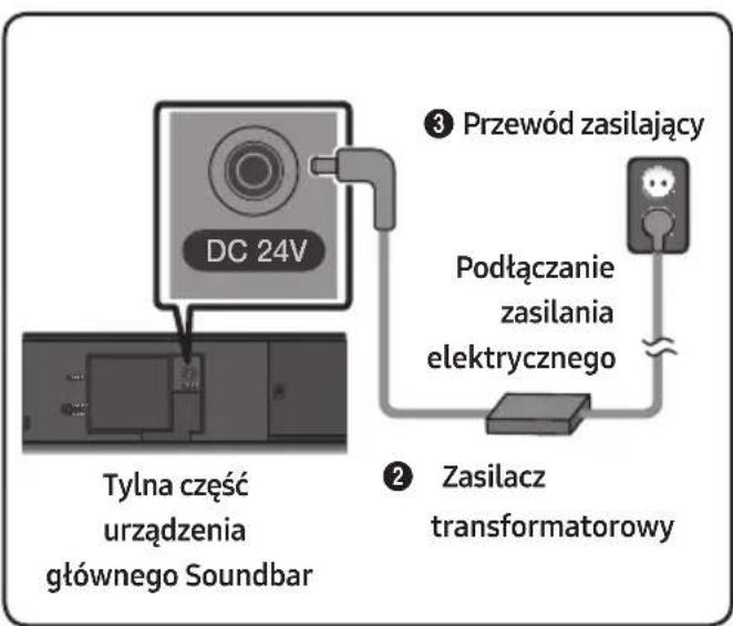 SAMSUNG HWM550 - Podłuczanie zasilania elektrycznego - 2