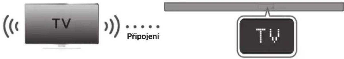 SAMSUNG HWK660 - TV SOUNDCONNECT - 1