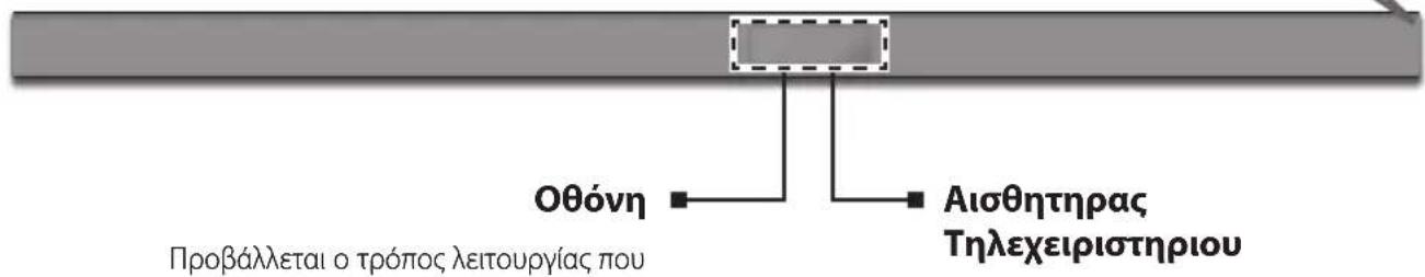 SAMSUNG HWK660 - Koupi (Vειούργiaς) - 1