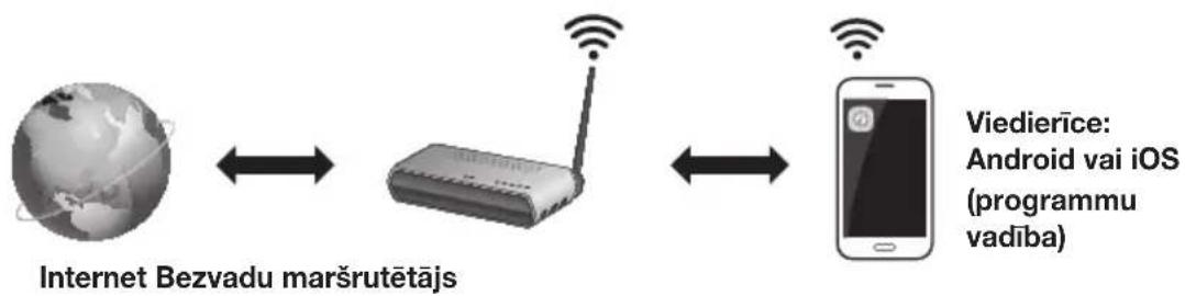 SAMSUNG HWK660 - Komunikacijas principi - 1