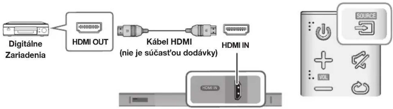 SAMSUNG HWK660 - Kabel AUX - 1