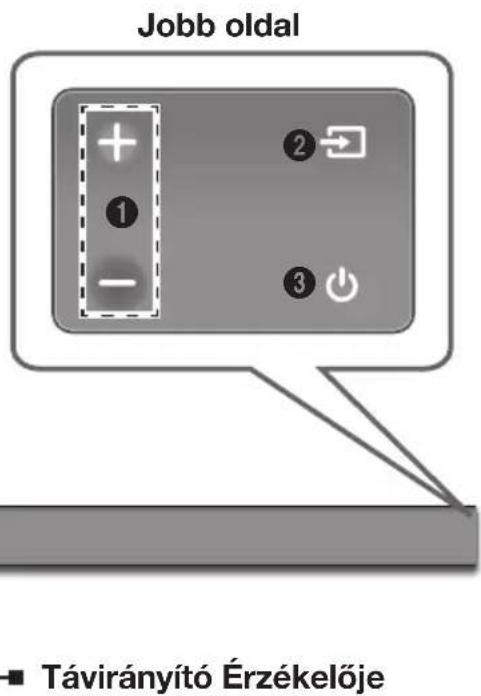 SAMSUNG HWK660 - (ekapcsoló) gomb - 1