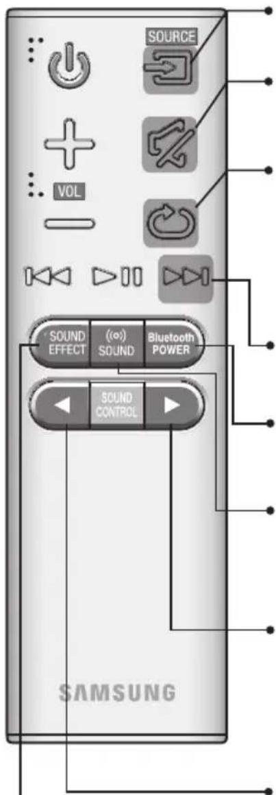 SAMSUNG HWK660 - TÁLVADIBAS PULTS - 1