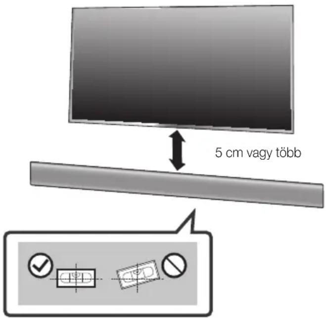 SAMSUNG HWK660 - Felszereléssel kapcsolatos ovintézkedesek - 1