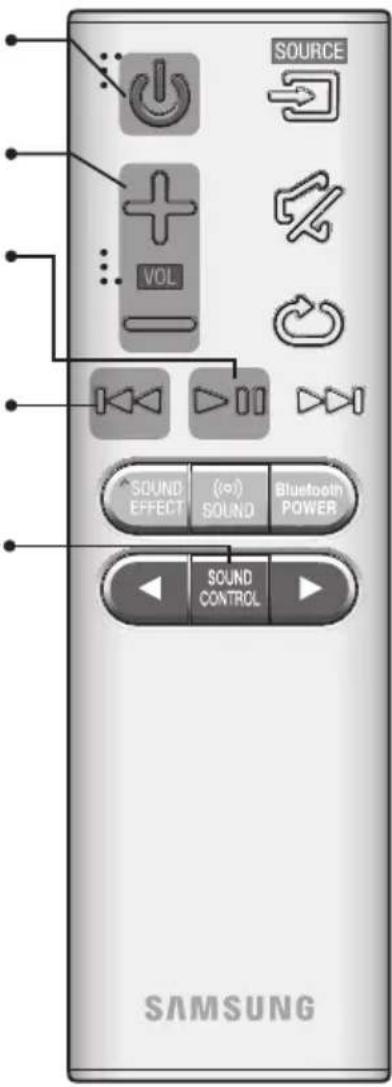 SAMSUNG HWK660 - SOUND CONTROL - 1