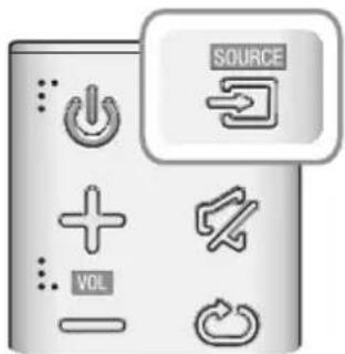 SAMSUNG HWK660 - MODO DI INGRESSO - 2