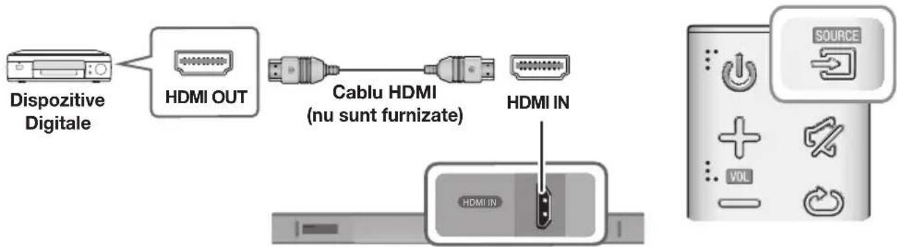 SAMSUNG HWK660 - CABLU HDMI - 1