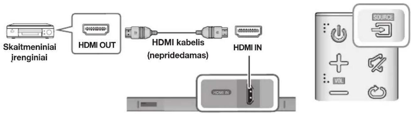SAMSUNG HWK660 - HDMI KABELIS - 1