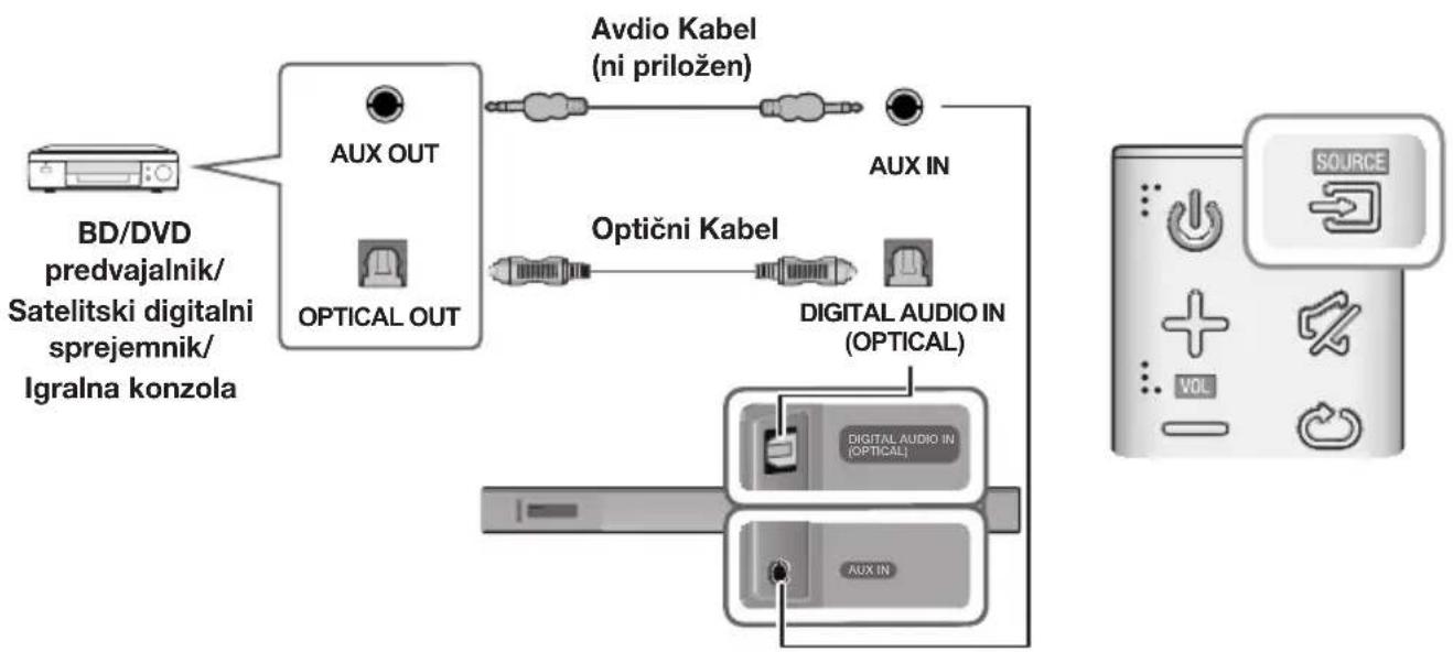 SAMSUNG HWK660 - OPTICNI ALI ANALOGNI KABEL ZA ZVOK - 1