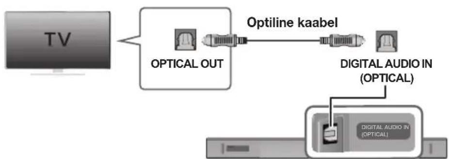 SAMSUNG HWK660 - TELERI ÜHENDAMINE DIGITAALSE OPTILISE KAABLI ABIL - 1