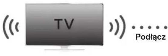 SAMSUNG HWK660 - TV SOUNDCONNECT - 1