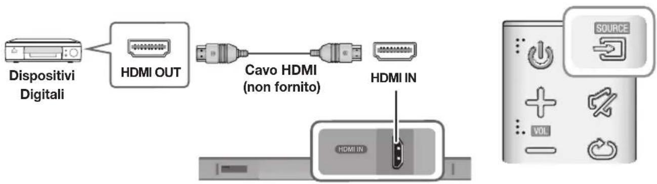 SAMSUNG HWK660 - CAVOHDMI - 1