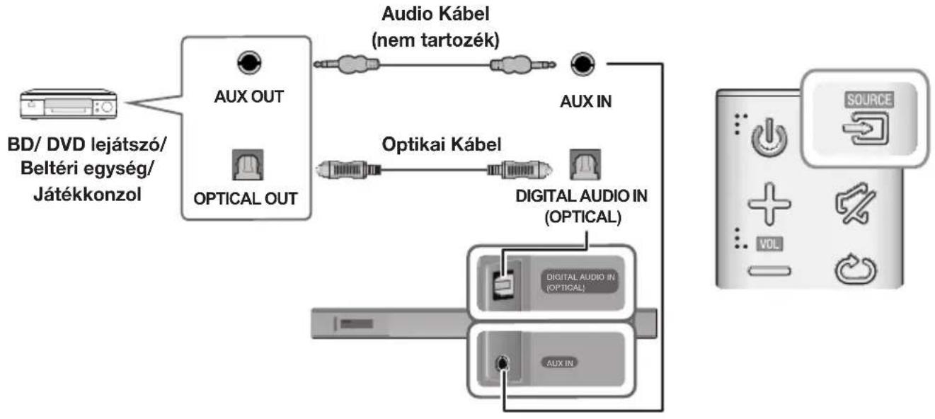 SAMSUNG HWK660 - OPTIKAI VAGY ANALOG AUDIOKÁBEL - 1
