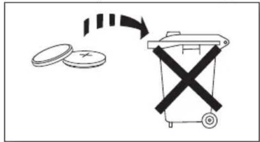 SAMSUNG HWK660 - PrÉCAUtiOns - 5