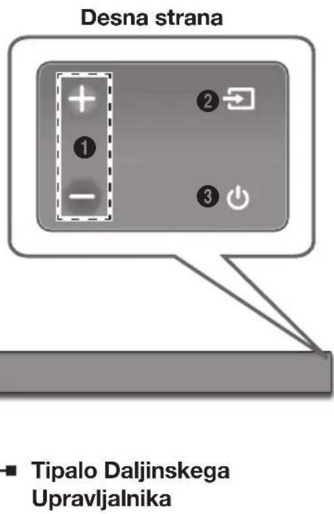 SAMSUNG HWK660 - Gumb (2a vklop/izklop) - 1